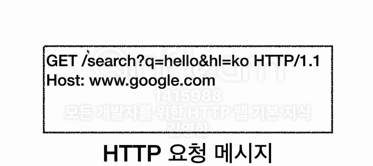HTTP 요청 메시지