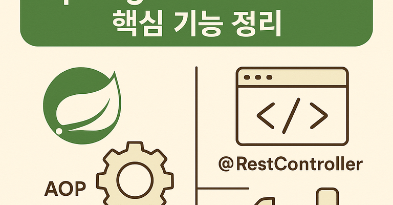 Post Item Image